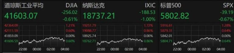 众汇wetrade官方网站这个众汇平台的秘密，99%的人都还不知道！